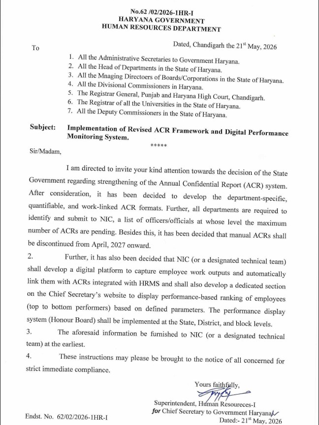 हरियाणा में अब डिजिटल होगी अफसरों की ACR:  अप्रैल 2027 से मैनुअल सिस्टम बंद, कर्मचारियों की रैंकिंग भी होगी जारी – Panchkula News