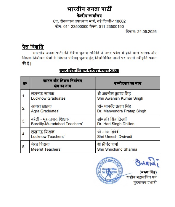 यूपी MLC चुनाव के लिए बीजेपी के 5 प्रत्याशी घोषित, सपा-कांग्रेस अलग-अलग लड़ रहीं इलेक्शन