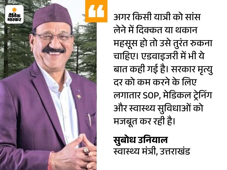 चारधाम यात्रा- 105 की मौत, 23 लाख श्रद्धालु पहुंचे:गर्मी बढ़ने से 14 दिन में 65 की जान गई; रजिस्ट्रेशन 42 लाख के पार