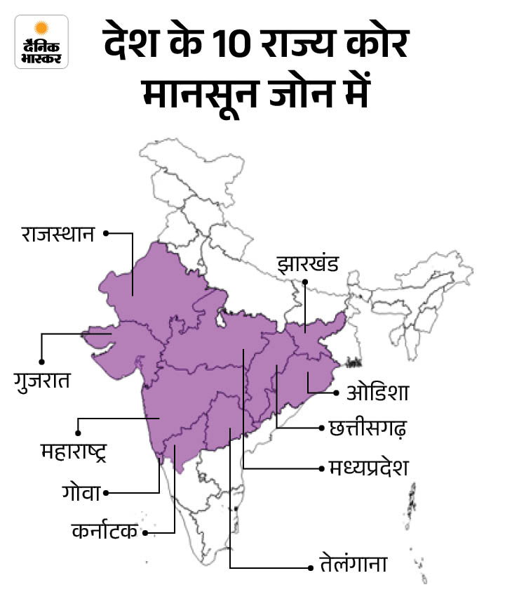 Monsoon 2026 Arrival Forecast; Kerala Imd Rainfall Alert 5 9 1 1780040350
