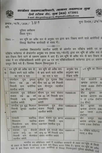 वन विभाग से ऐसे अवैध खरीदी-बिक्री वालों के खिलाफ कार्रवाई की तैयारी कर ली है।