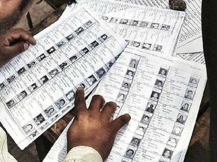 SIR ends, 65,000 suspicious voters found again; 2.1 million in the state