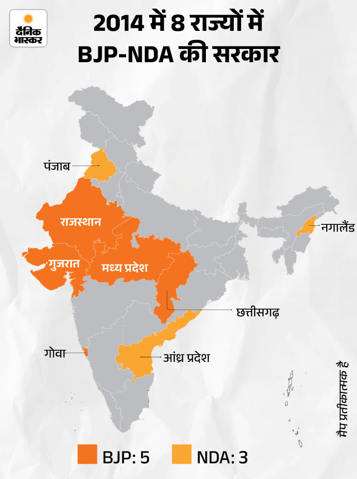 Narendra Modi Live Update | Pm Modi 12 Years Tenure 2026 Photos; Amit Shah Bjp 12 Final Map2 1781028103