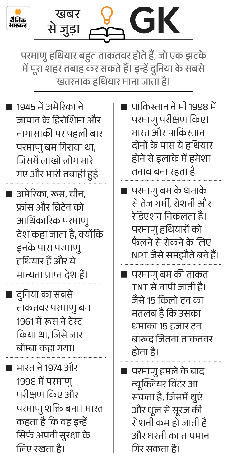 India Nuclear Weapons Vs Pakistan; Sipri Report 2026 7 Gk Nuclear Weapon 1780976422