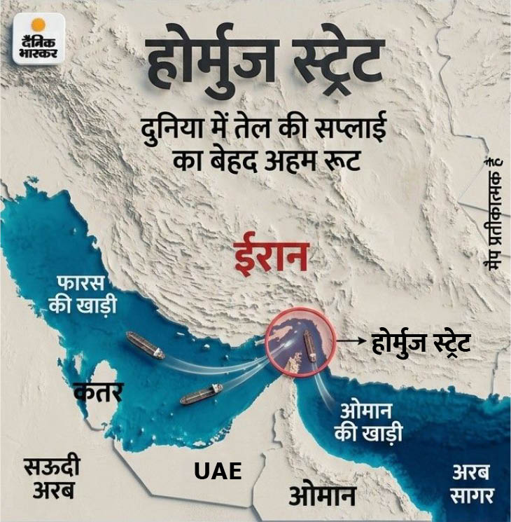 ईरान के बंदरगाहों तक जाने-आने वाले जहाजों को रोकने के लिए अमेरिकी नेवी ने ओमान की खाड़ी में नाकाबंदी लगाई हुई है।