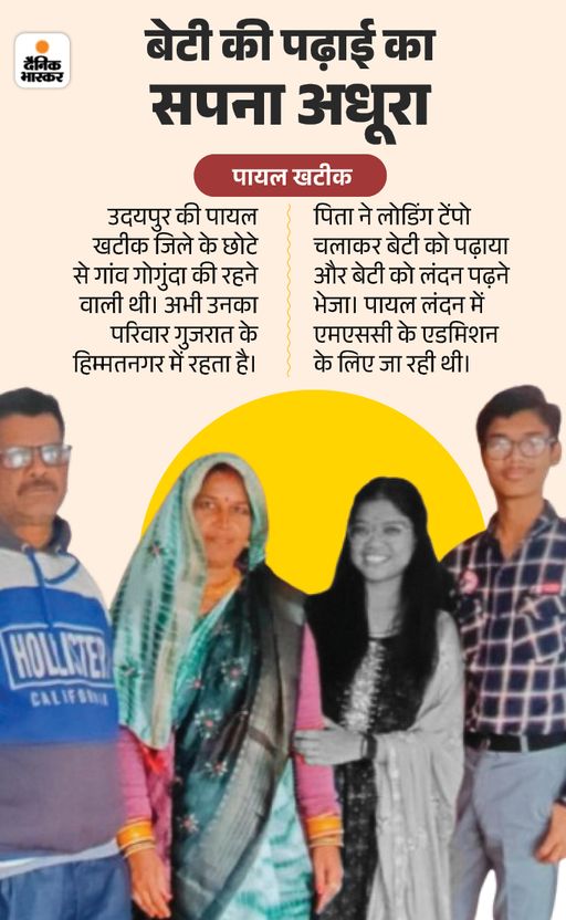 उदयपुर के गोगुंदा की रहने वाली पायल खटीक भी विमान हादसे का शिकार हो गई थीं।