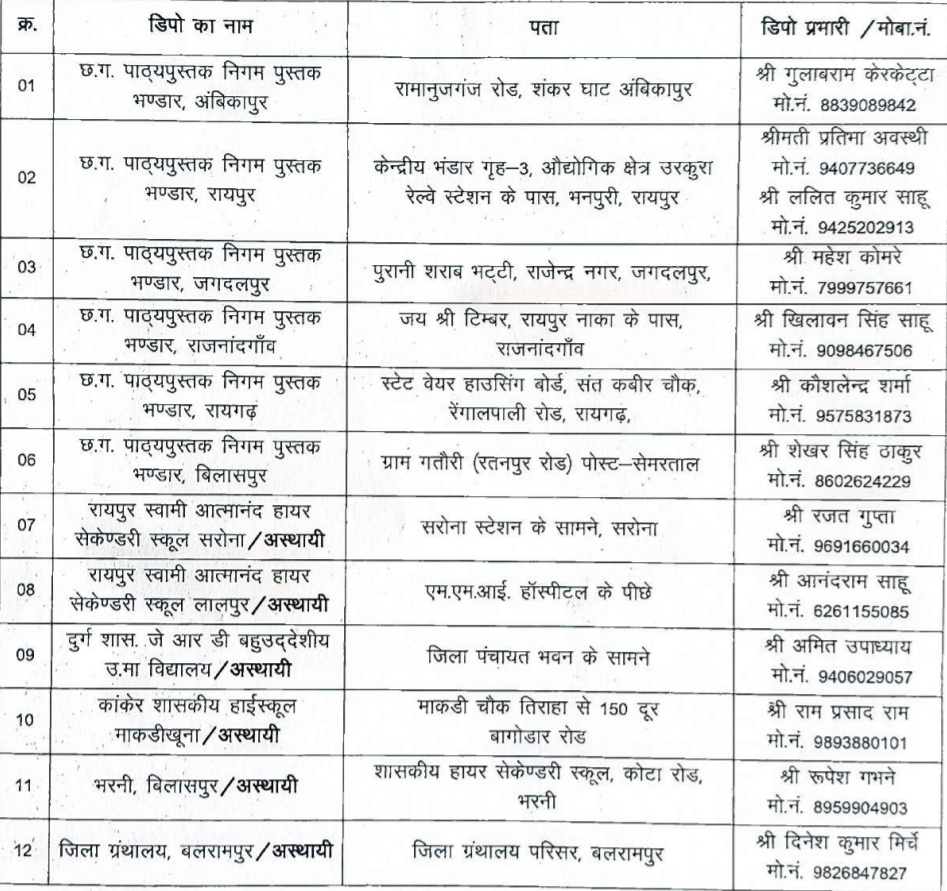 12 डिपो (6 स्थायी और 6 अस्थायी) के माध्यम से किताबें दी जाएगी।