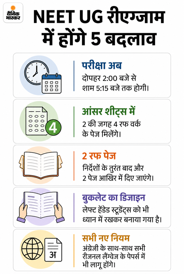 धर्मेंद्र प्रधान बोले- 21 जून को दोबारा होगी नीट परीक्षा: भोपाल में कहा- परीक्षार्थी भरोसा करके पढ़ाई में मन लगाएं; टीएमसी कोई पार्टी नहीं – Bhopal News धर्मेंद्र प्रधान बोले- 21 जून को दोबारा होगी नीट परीक्षा: भोपाल में कहा- परीक्षार्थी भरोसा करके पढ़ाई में मन लगाएं; टीएमसी कोई पार्टी नहीं – Bhopal News