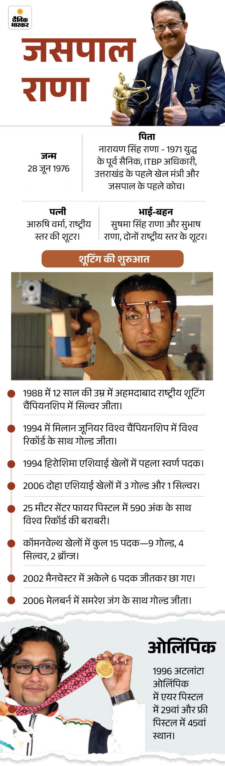 वाराणसी एयरपोर्ट पर पहुंचा जसपाल राणा का पार्थिव शरीर: चार्टर विमान से देहरादून से लाया गया, मणिकर्णिका घाट पर होगा अंतिम संस्कार - Varanasi News gfyav7 1781285308