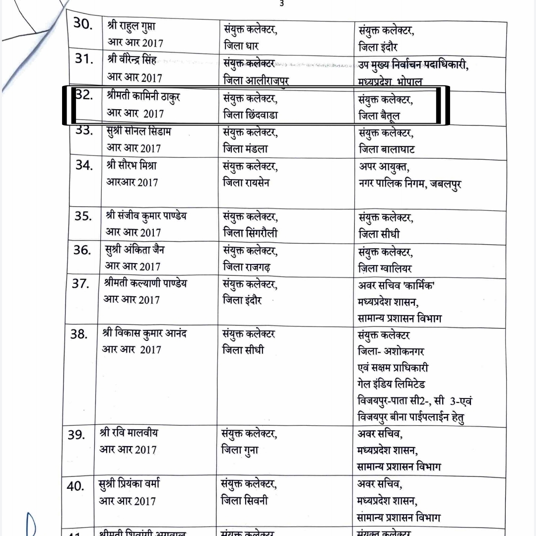 तबादलों की सूची जारी