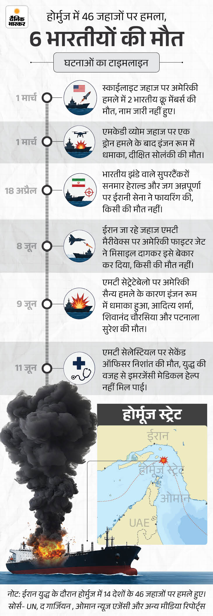 मोदी पेरिस पहुंचे, भारतीयों मूल के लोगों ने स्वागत किया: G7 समिट में ट्रम्प बोले- मोदी के रहते भारत पर हमला हुआ तो अमेरिका साथ खड़ा 46 6 1 1781710892