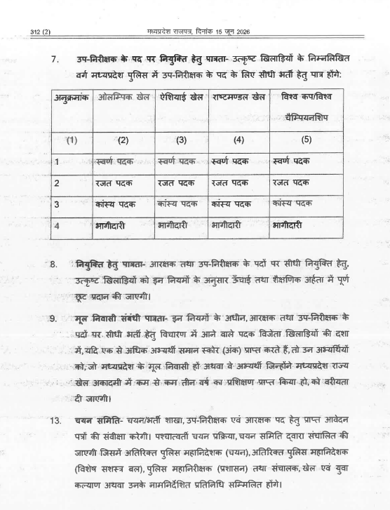 राजपत्र में पात्रता मानदंड परिभाषित किये गये हैं।