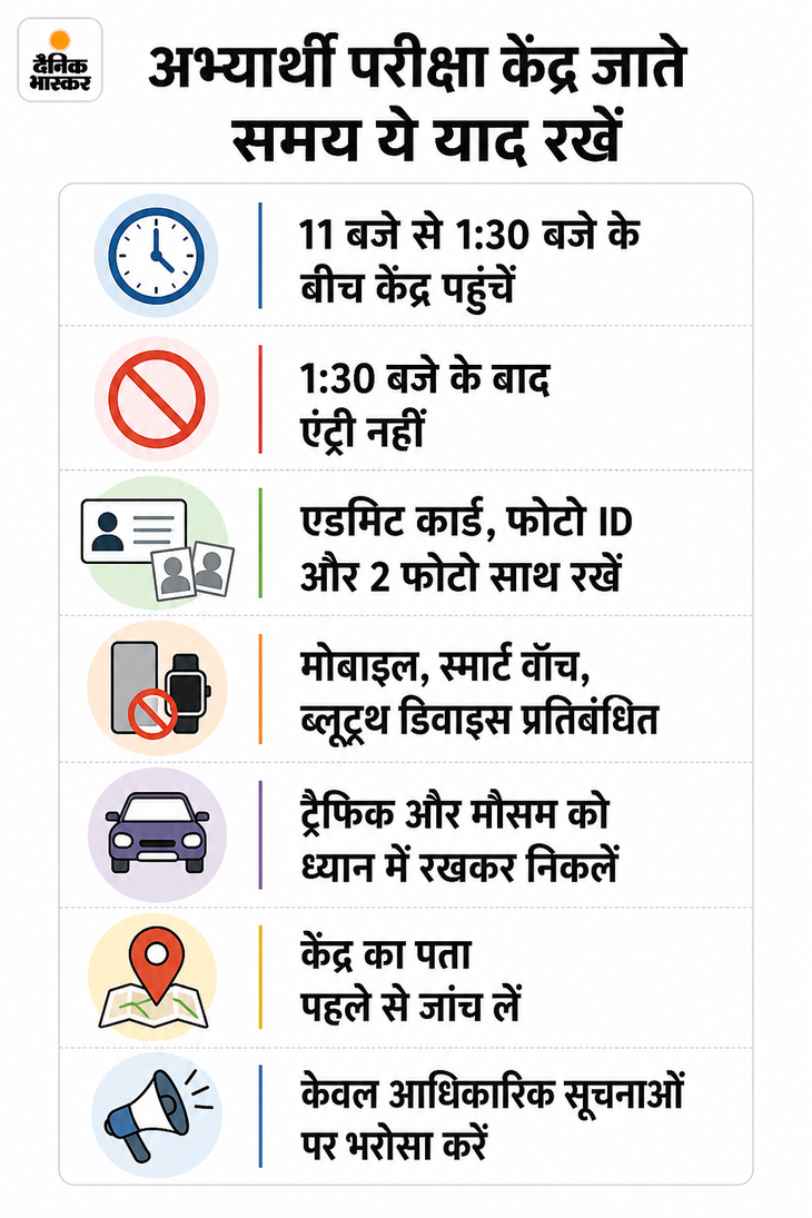 NEET री-एग्जाम आज: पहली बार एयरफोर्स ने सेंटर तक पेपर पहुंचाए, 2 लाख सुरक्षाकर्मी तैनात; 22 लाख से ज्यादा छात्र शामिल होंगे f02fede7 760e 4a9f 8d51 0abe92b294721781901586 1781956380