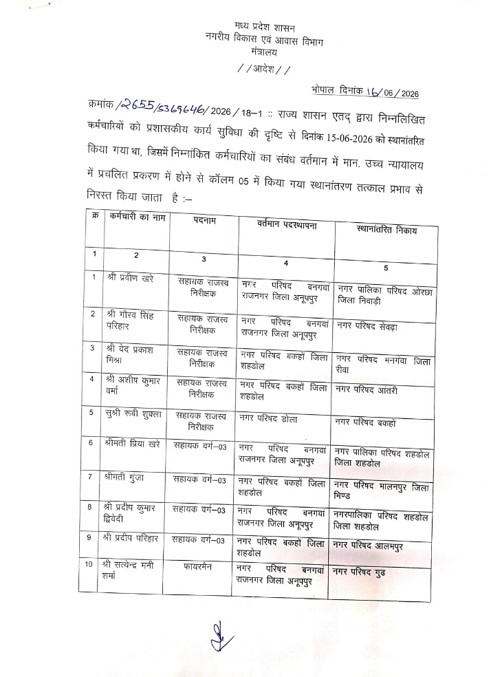 16 जून को 11 कर्मचारियों के तबादले रद्द करने के आदेश जारी किए गए.
