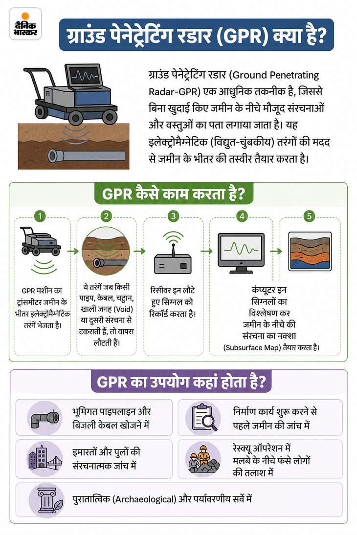 gpr 1782387209