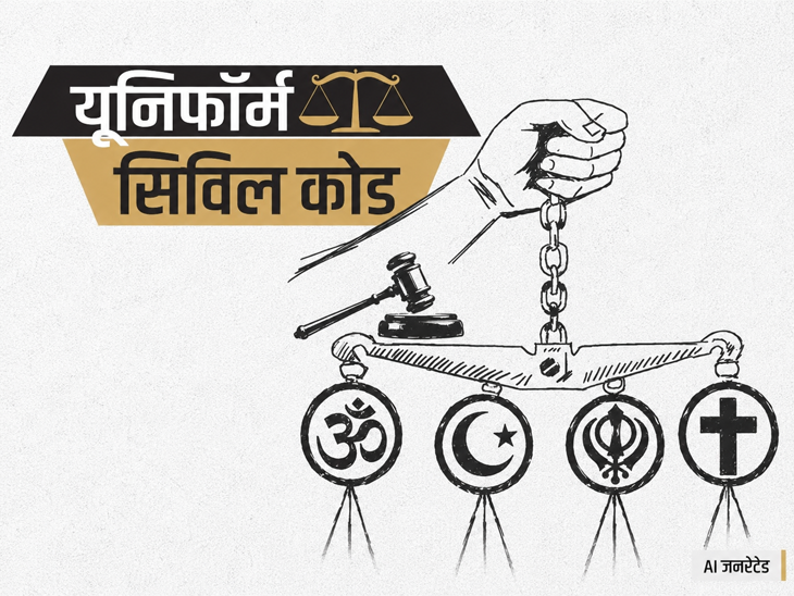 UCC लागू करने की दिशा में साय सरकार के निर्देश में समिति प्रारूप के बिंदुओं पर मंथन कर रही है।