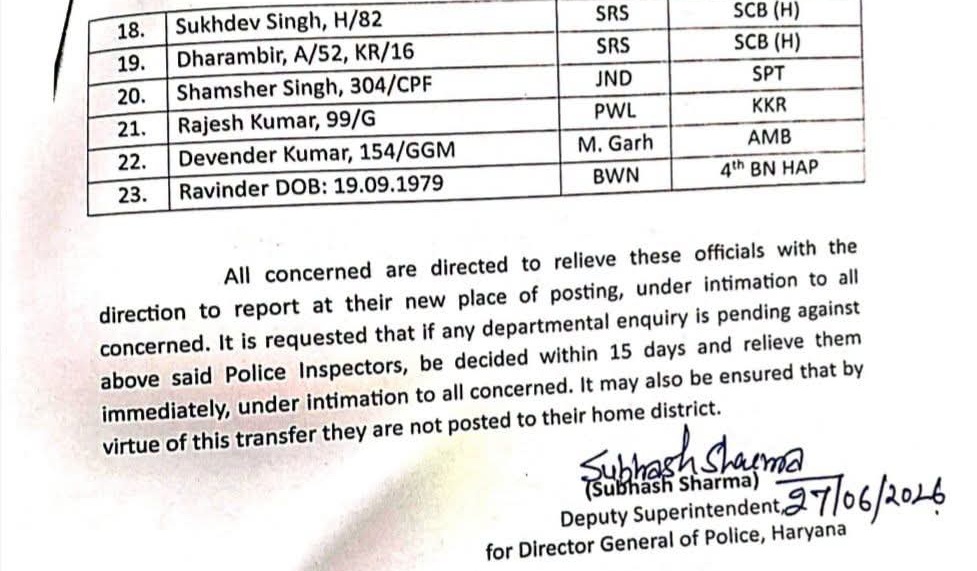हरियाणा पुलिस की ओर से जारी ट्रांसफर ऑर्डर।