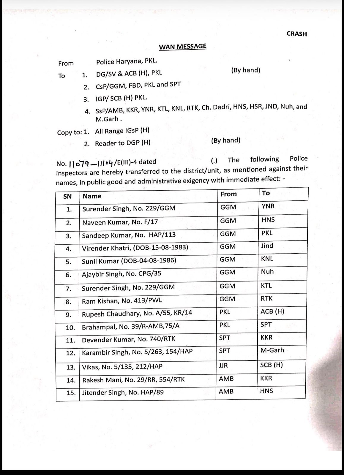 देर रात जारी की गई लिस्ट।