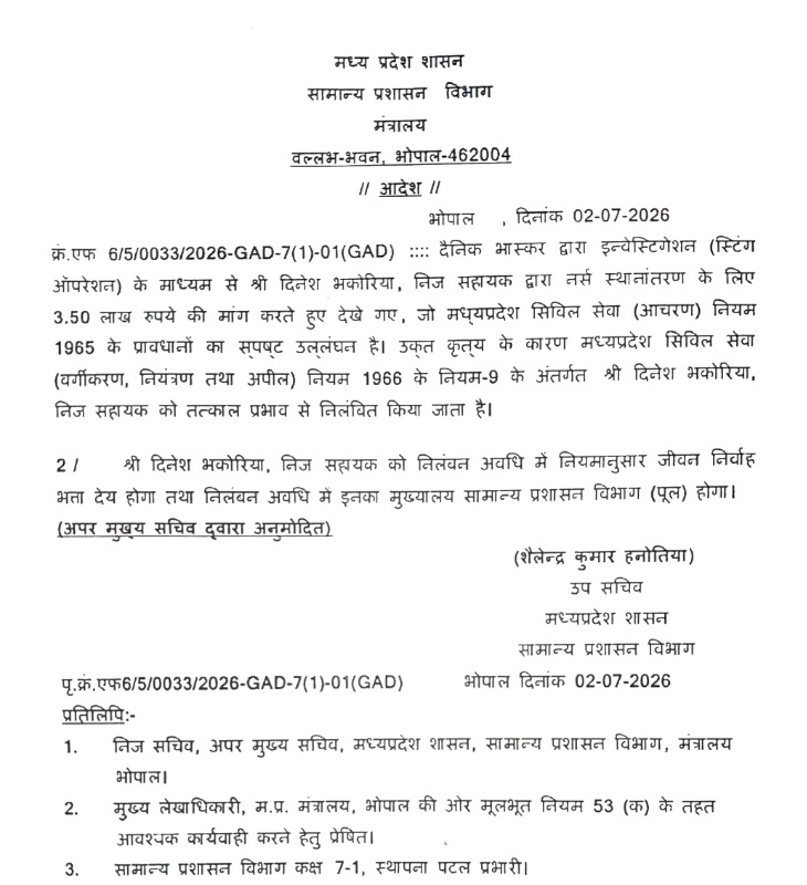 निलंबन के बाद दिनेश भकोरिया को जीएडी पूल में पदस्थ किया गया है।