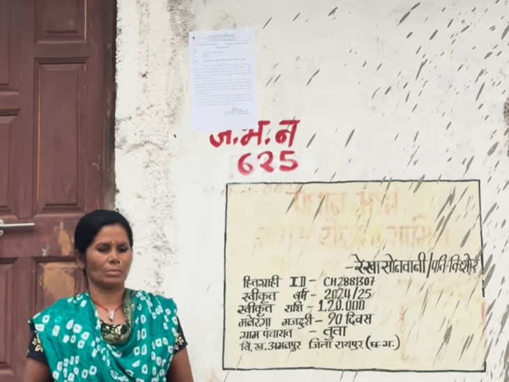 रेखा सोनवानी