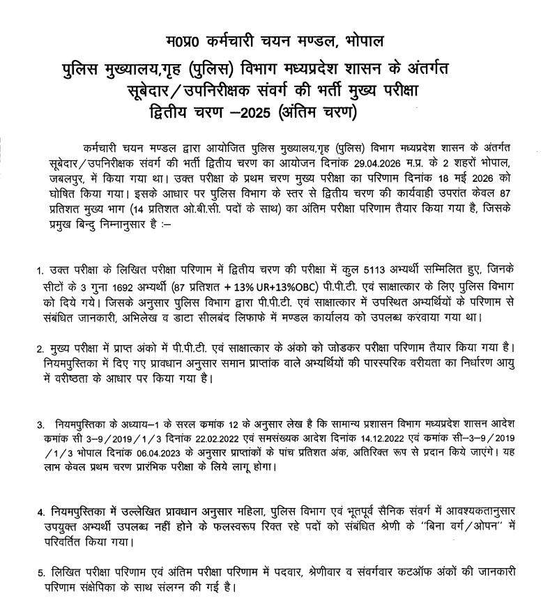 ईएसबी ने जारी किया रिजल्ट.