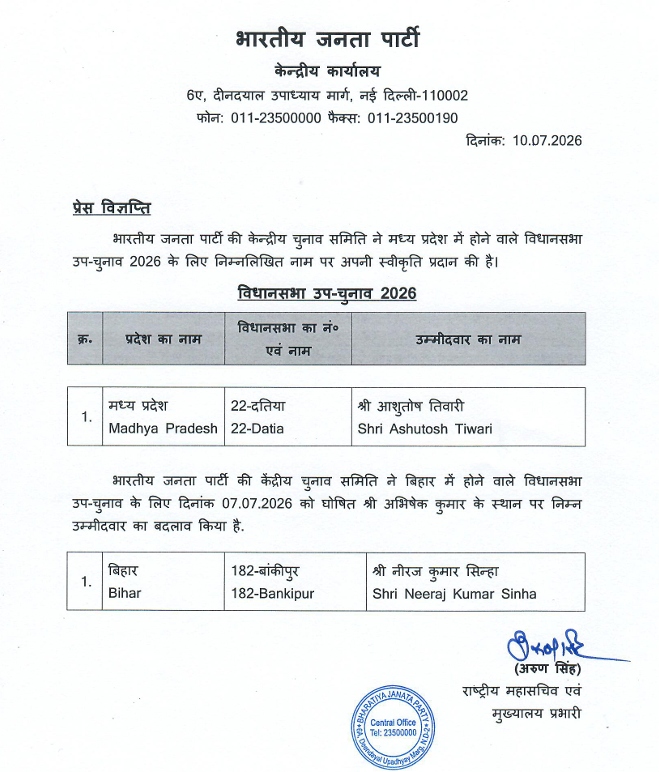 बीजेपी ने दतिया उपचुनाव के लिए उम्मीदवार की लिस्ट जारी की।