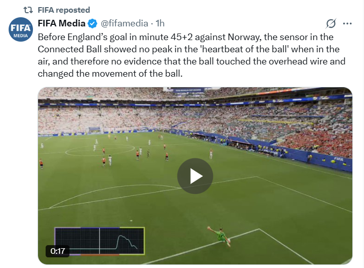 FIFA ने इस पोस्ट के जरिए गोल पर स्पष्टीकरण जारी किया।