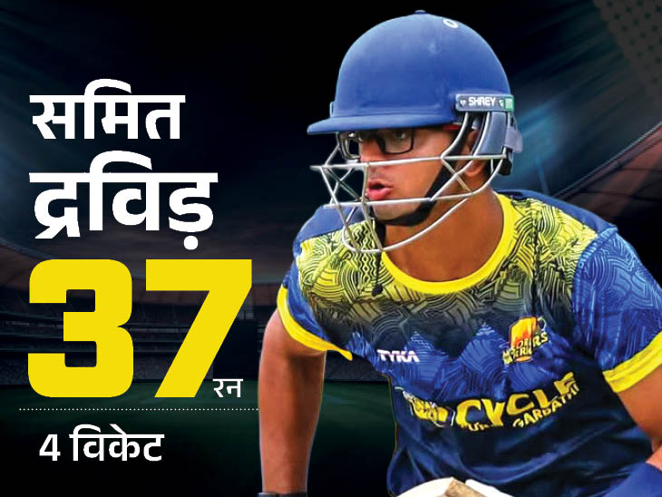 फिर भी टीम हारी, शिवमोगा योद्धा ने पहली बार खिताब जीता|क्रिकेट,cricket - Dainik Bhaskar