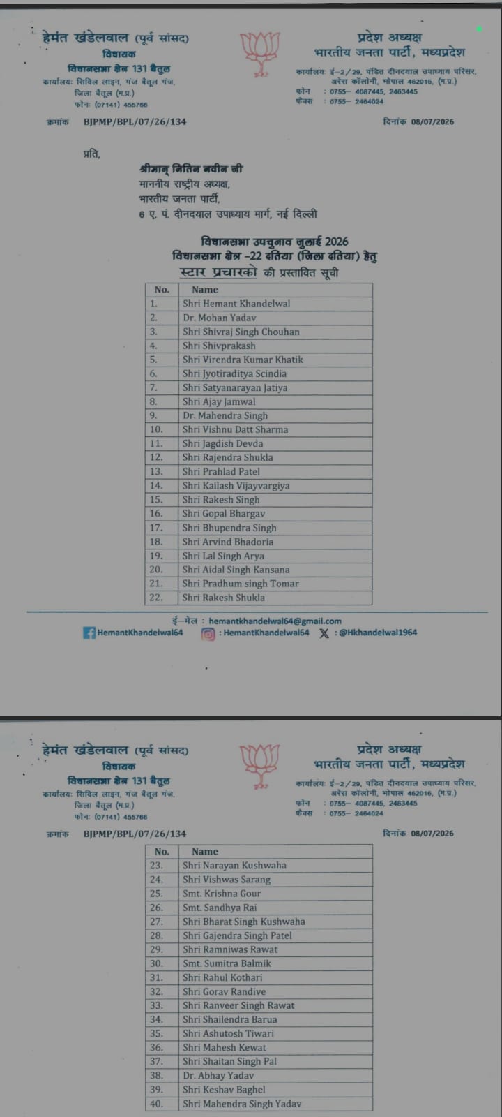 आठ जुलाई को प्रदेश अध्यक्ष द्वारा भेजी गई सूची रविवार देर रात सोशल मीडिया पर वायरल हो गई