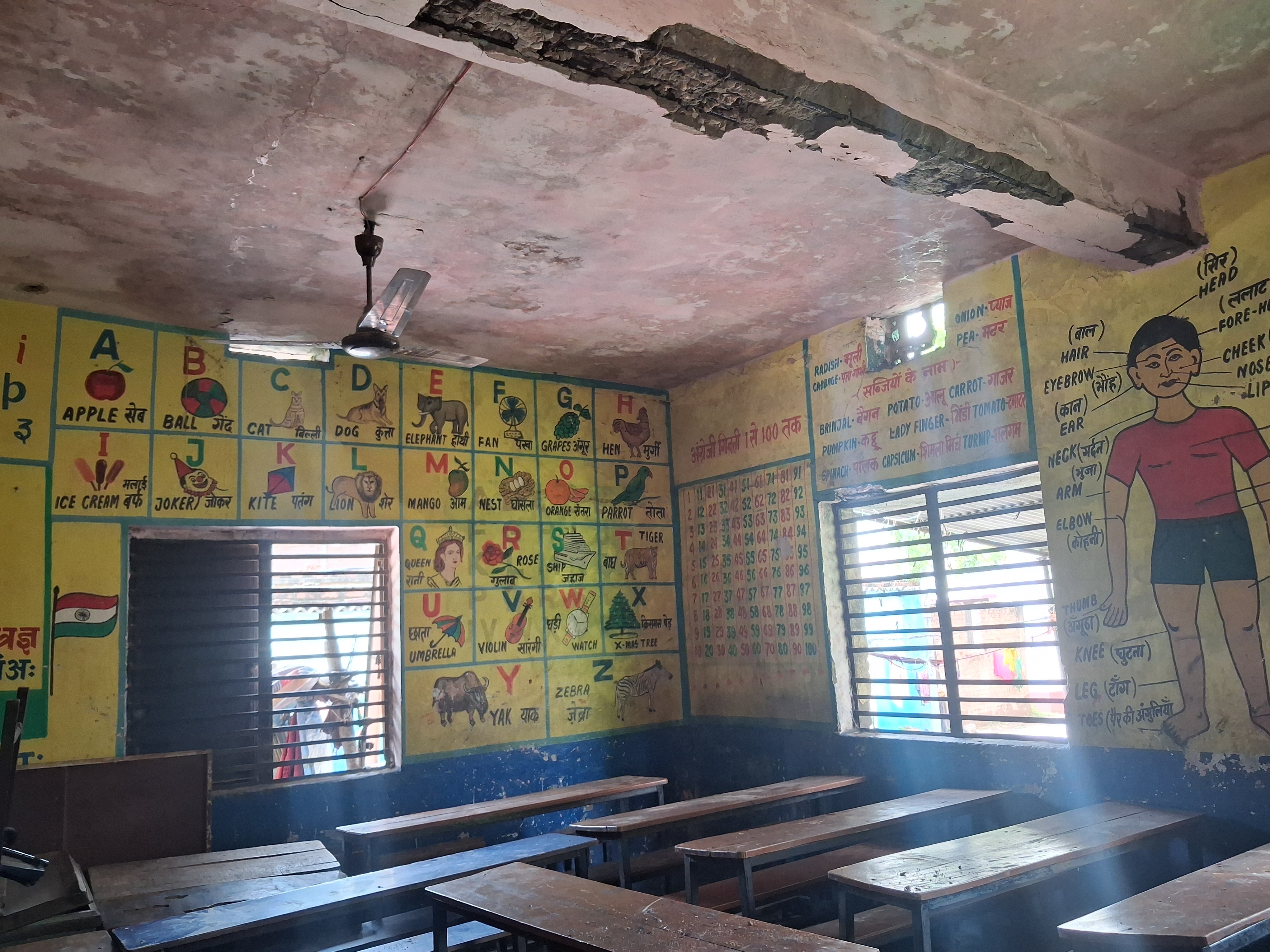 बच्चों की स्थिति पर भी दिखा असर।