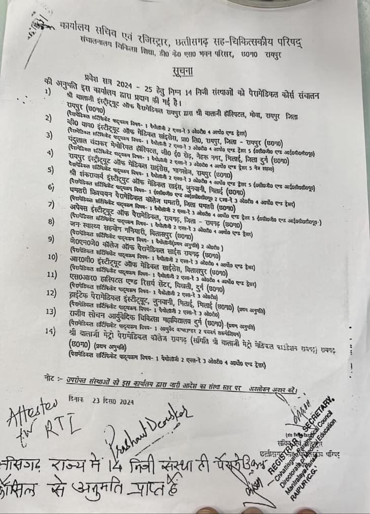 काउंसिल की सूची में नाम नहीं, फिर भी नर्सिंग कोर्स चलाने का आरोप