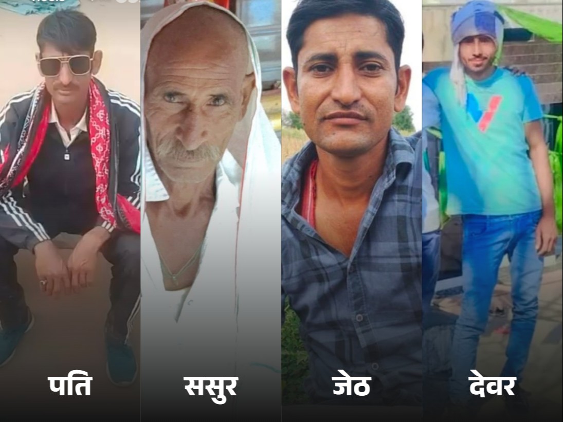 पिता का आरोप- ससुराल वालों ने बिना पोस्टमार्टम करवाए अंतिम संस्कार किया|अलवर,Alwar - Dainik Bhaskar