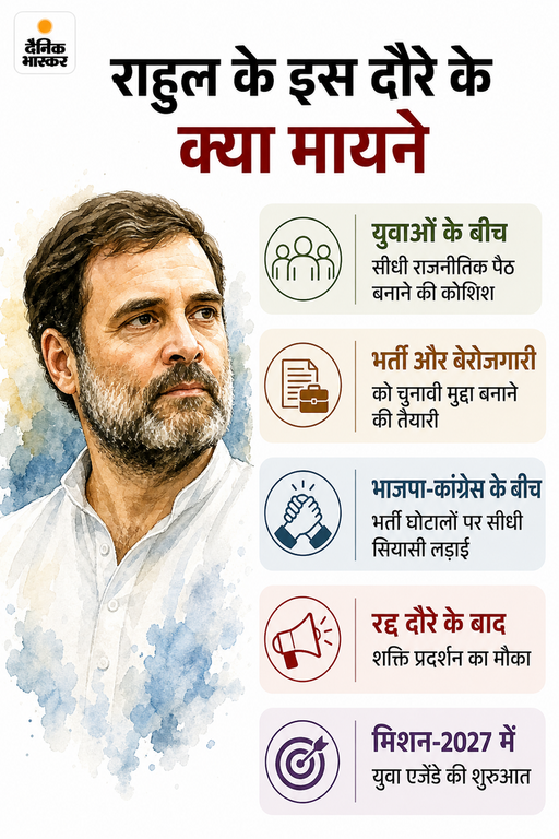 राहुल बोले- शिक्षा व्यवस्था से भारतीय युवा निराश: इंदौर में 'छात्रों की गूंज' से 8 दिन पहले सुझाव मांगे; अब तक 4 बार छात्रों से बात कर चुके 11784273768 1784294699