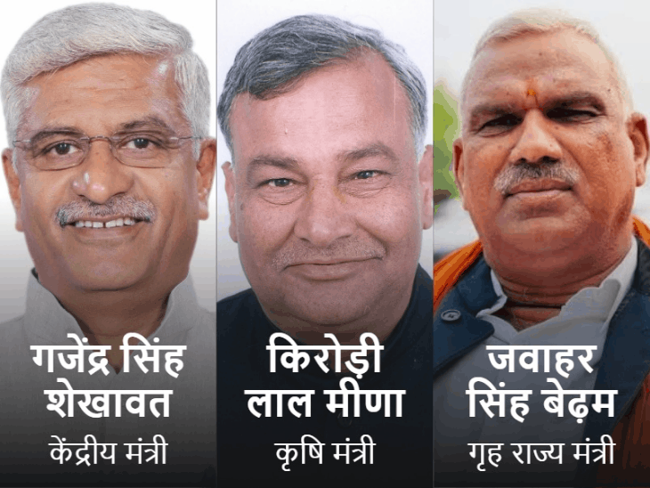 13 विधायकों के खिलाफ भी मामले पेंडिंग; जानें किस नेता पर कहां है मामला|जयपुर,Jaipur - Dainik Bhaskar