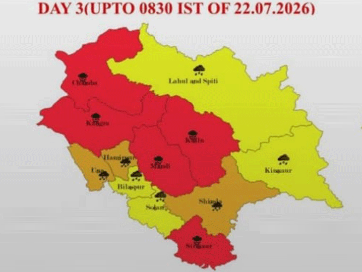 हिमाचलमधील 4 जिल्ह्यांमध्ये आज आणि 5 जिल्ह्यांमध्ये उद्या रेड अलर्ट.