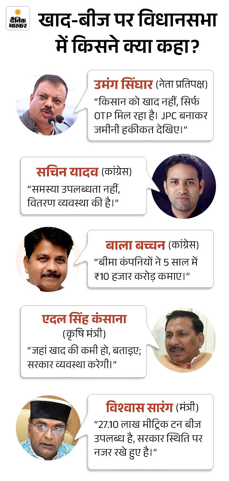 विधानसभा में UCC विधेयक पेश, कांग्रेस का हंगामा: कहा- चोरी-छिपे लाए बिल; खाद-बीज को लेकर भी घेरा; सत्ता पक्ष बोला- नहीं रुकेगा यूसीसी - Bhopal News ucc 2 1784561829