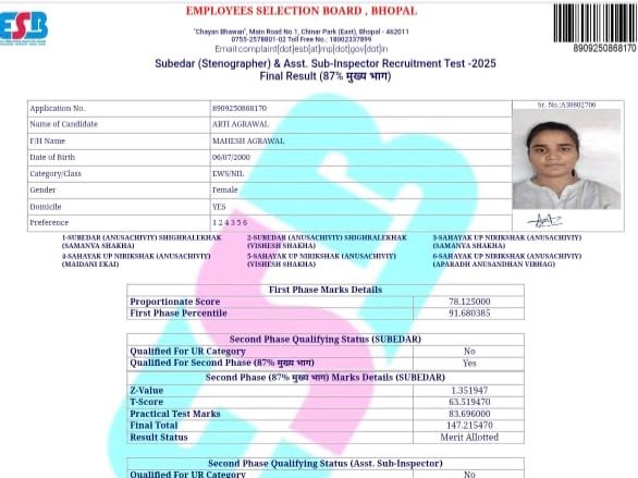 आरती अग्रवाल का 60 दिन में दो सरकारी नौकरियों में चयन।