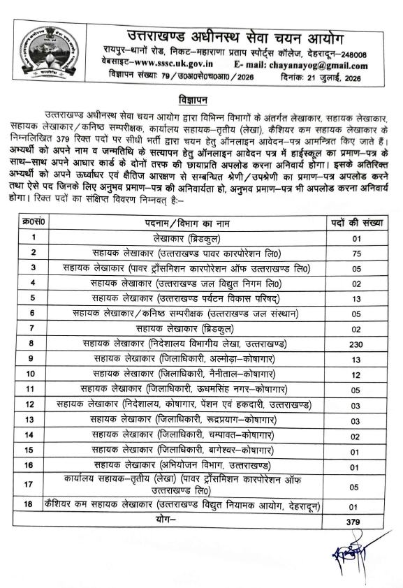 UKSSSC द्वारा जारी भर्तियों का विज्ञापन।