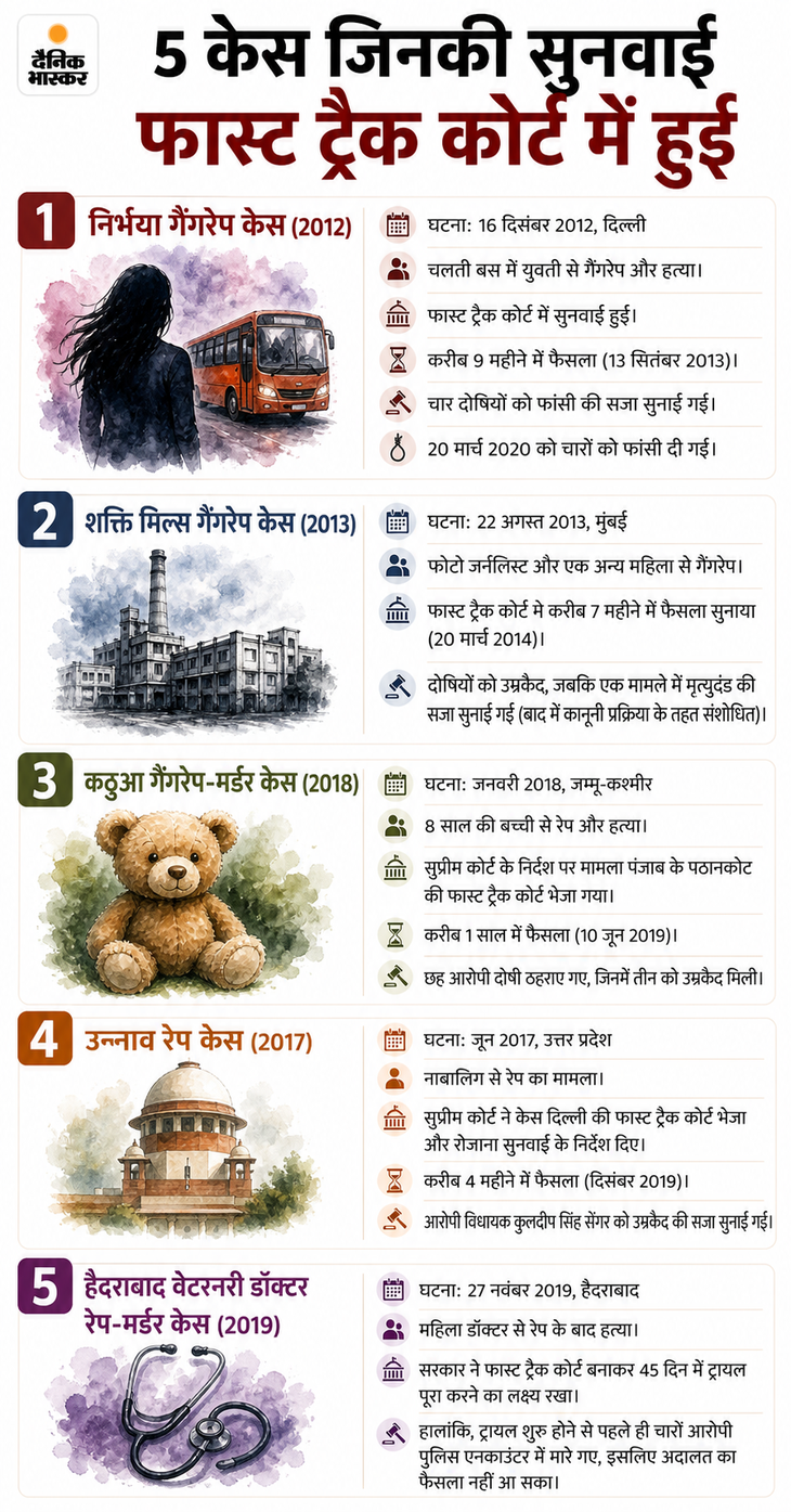 अभिजीत दीपके का आरोप- भाजपा के गुंडे पत्थरबाजी कर रहे: जंतर-मंतर पर पुलिस के खिलाफ नारे लगे; झड़प में 2 एसीपी जख्मी होने के मामले में FIR 747e6e9d 47c6 46cb 8a90 32db81e9f573 1784780446