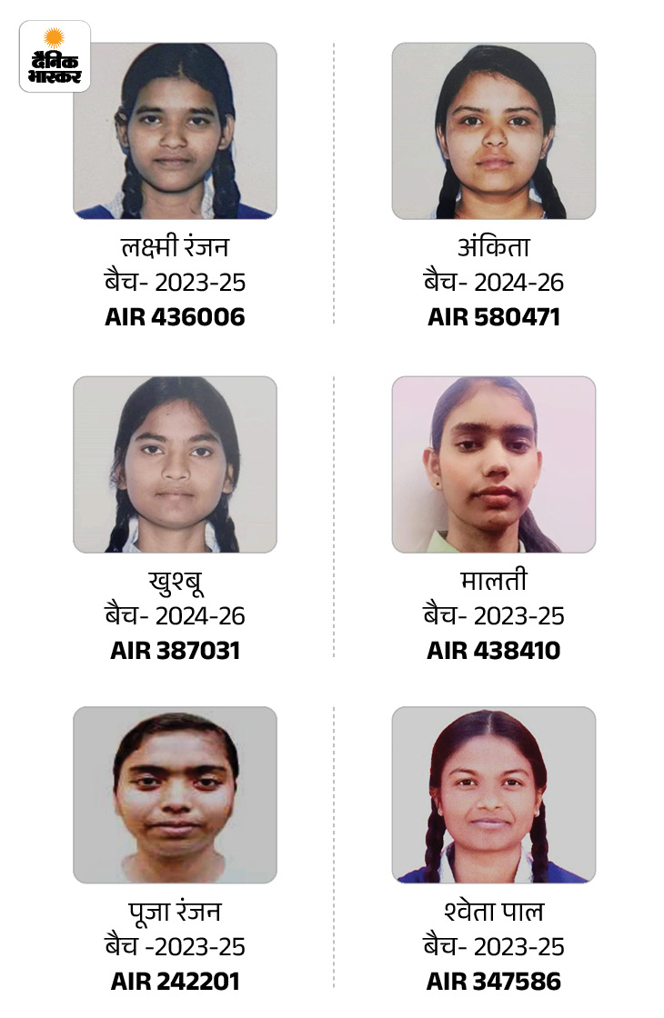 सर्वोदय विद्यालय में पढ़कर NEET क्वालीफाई करने वाली छात्राएं।