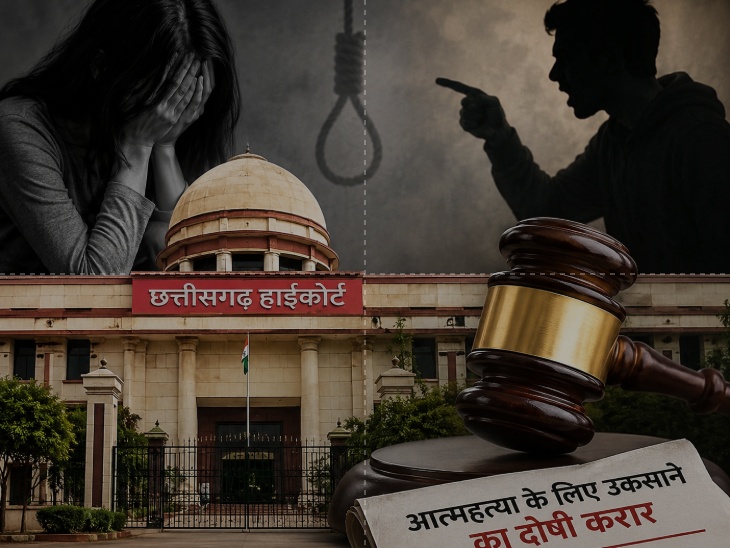 कोरबा में युवती के सुसाइड केस पर हाईकोर्ट का महत्वपूर्ण फैसला। - Dainik Bhaskar