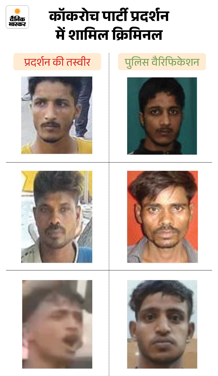 दिल्ली पुलिस ने दावा किया है कि इन प्रदर्शनकारियों का क्रिमिनल रिकॉर्ड मैच हुआ है।