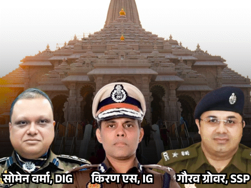 राममंदिर चढ़ावा चोरी की 2 हफ्ते में जांच रिपोर्ट दो; आरोपी और 14 दिन जेल में रहेंगे|अयोध्या,Ayodhya - Dainik Bhaskar