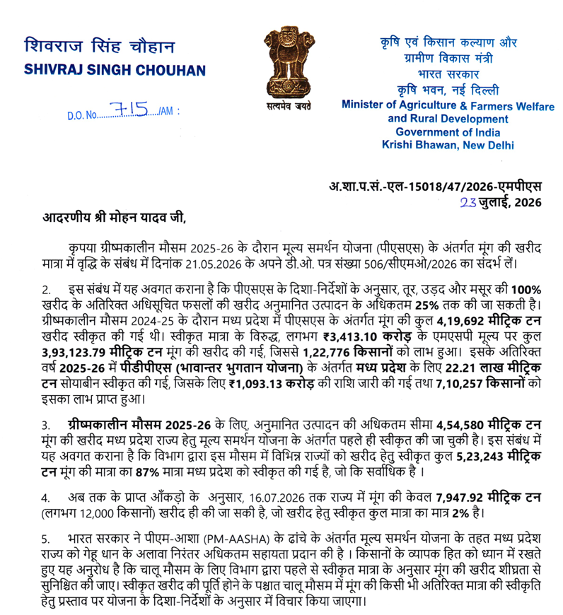 केंद्रीय कृषि मंत्री शिवराज सिंह चौहान द्वारा 23 जुलाई को मप्र सरकार को लिखा गया पत्र।