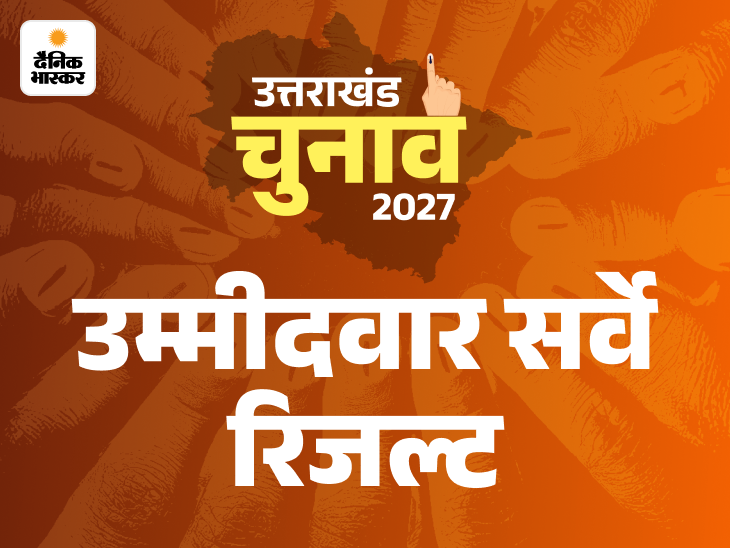 उत्तराखंड चुनाव 2027 के उम्मीदवारों के सबसे बड़े सर्वे का रिजल्ट देखिए