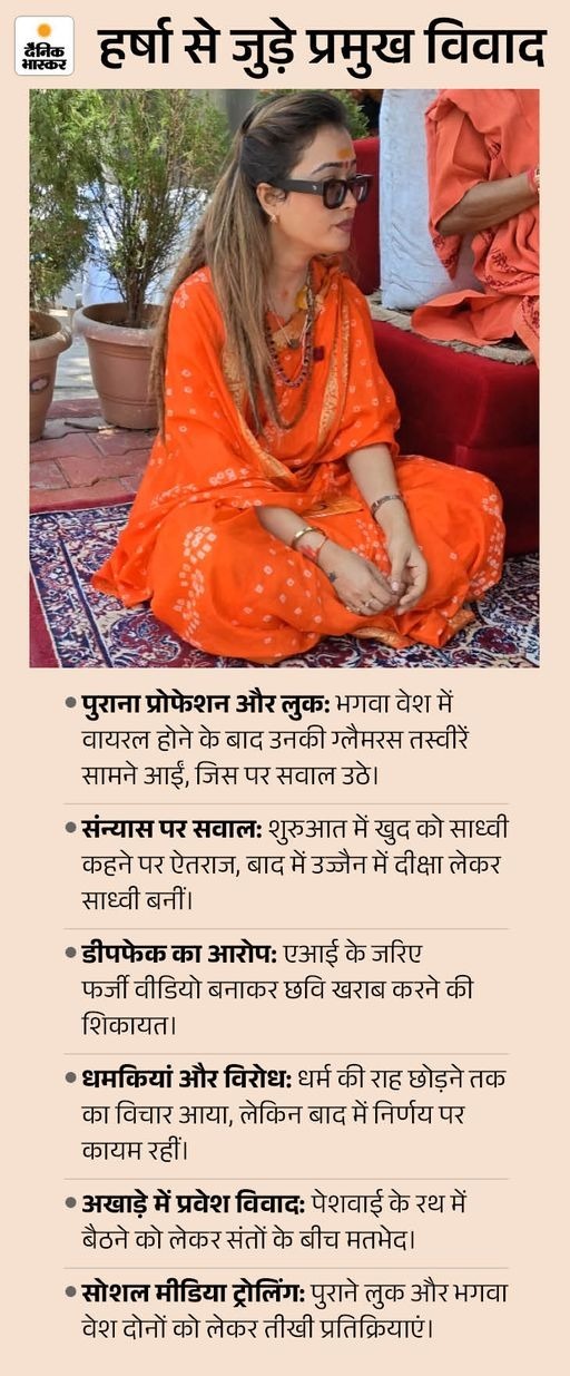 हर्षानंद गिरि बोलीं- मेरे बयान को तोड़-मरोड़कर पेश किया: संतों पर सवाल नहीं उठाए, आश्रम की जिम्मेदारी संभालने को भी तैयार हूं - Ujjain News whatsapp image 2026 07 30 at 102020 am 11178547392 1785662086