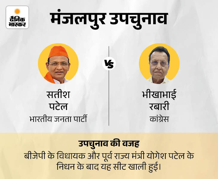 उपचुनाव नतीजे-भाजपा अध्यक्ष की बांकीपुर सीट से प्रशांत किशोर आगे: MP के दतिया और गुजरात के मंजलपुर में BJP को बढ़त file 1785732204397