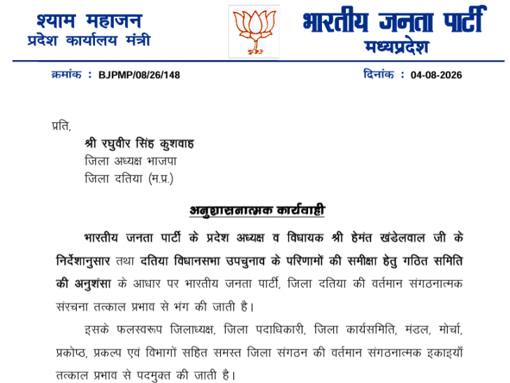 भाजपा की तरफ से संकेत दिया गया है कि दतिया में पूरा संगठन बदला जाएगा। - Dainik Bhaskar