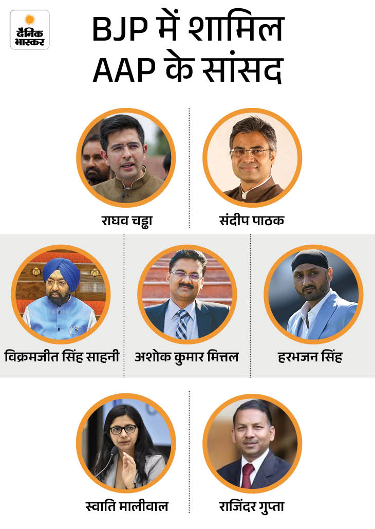 24 अप्रैल 2026 को