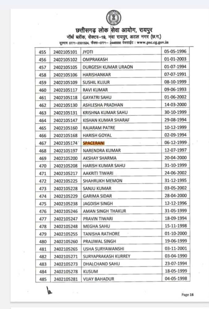 SI प्रारंभिक परीक्षा पास किए कैंडिडेट्स की लिस्ट में ‘स्पेसरानी’ का भी नाम है।